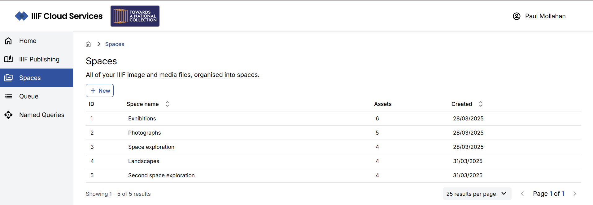 Spaces overview
